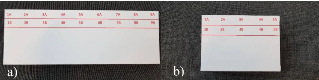 Figure 10 a) below illustrates the load points established for the bigger package and figure 10  b) illustrates the load points established for the smaller package