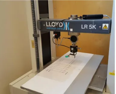 Figure 14. Tensile tester Lloyd LR5K with Syntouch Biotac. 
