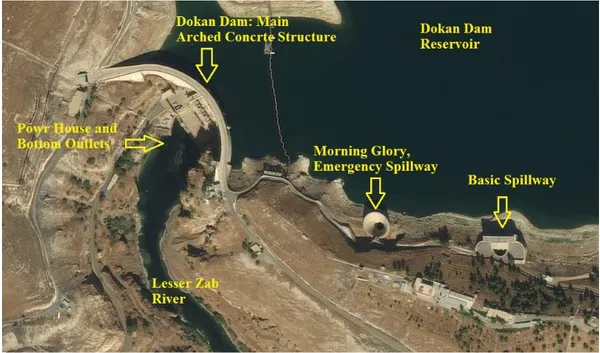 Figure 7: Satellite view of Dokan Dam (Edited by Author). (Source:[13]). 