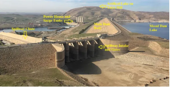 Figure 1: General view of Mosul Dam (Edited by Author). (Source:[4])  Mosul Dam is a giant project that includes a number of details, such as fuse-plug  dam  on  the  left  side  of  the  main  dam,  grouting  tunnels,  electric  transformers,  piezometers