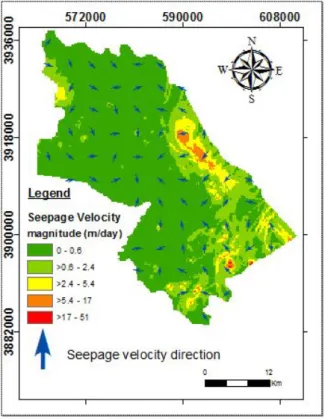 Figure 1.5: Groundwater seepage velocity magnitude and direction in the studied basin   Due to the unavailability of gauging and recently operated meteorological stations in  Saidsadiq area, the climatic data of meteorological department station in Halabja