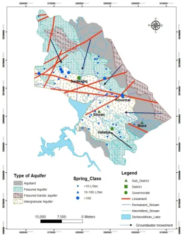 Figure 4. Hydrogeological map of study basin, ( Abdullah, 2015)