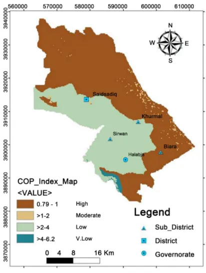 Figure 8. COP index map for HSB. 