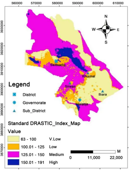 Figure 4. Map of standard DRASTIC model for the study basin. 