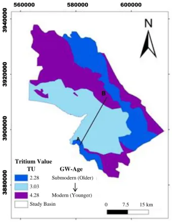 Figure 5. Groundwater age and Tritium value of aquifers at the HSB. 