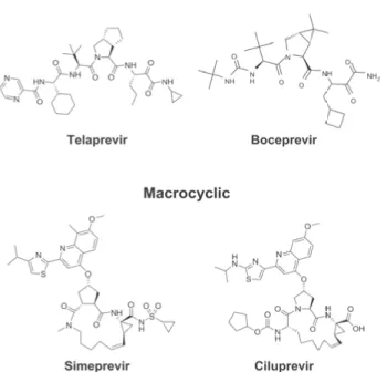 Figure 3. Examples of NS3-4A protease inhibitors. Telaprevir and boceprevir are  examples of covalent inhibitors whereas simeprevir and ciluprevir are non-covalent  inhibitors