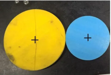 Table 1 shows the basic Mechanical properties test foams.   