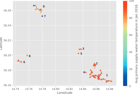 Figure 5.4: 70 substations located in Southern Sweden are grouped into nine clusters using the MST clustering algorithm