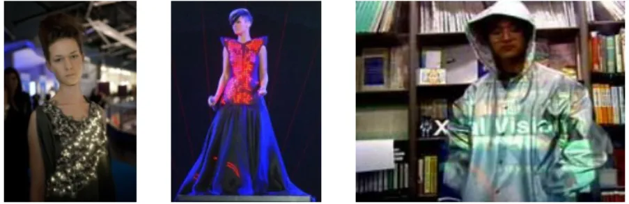 Figure 11: CO2 Dress, Illumination Dress, Kazutoshi Obana's Invisible Jacket 