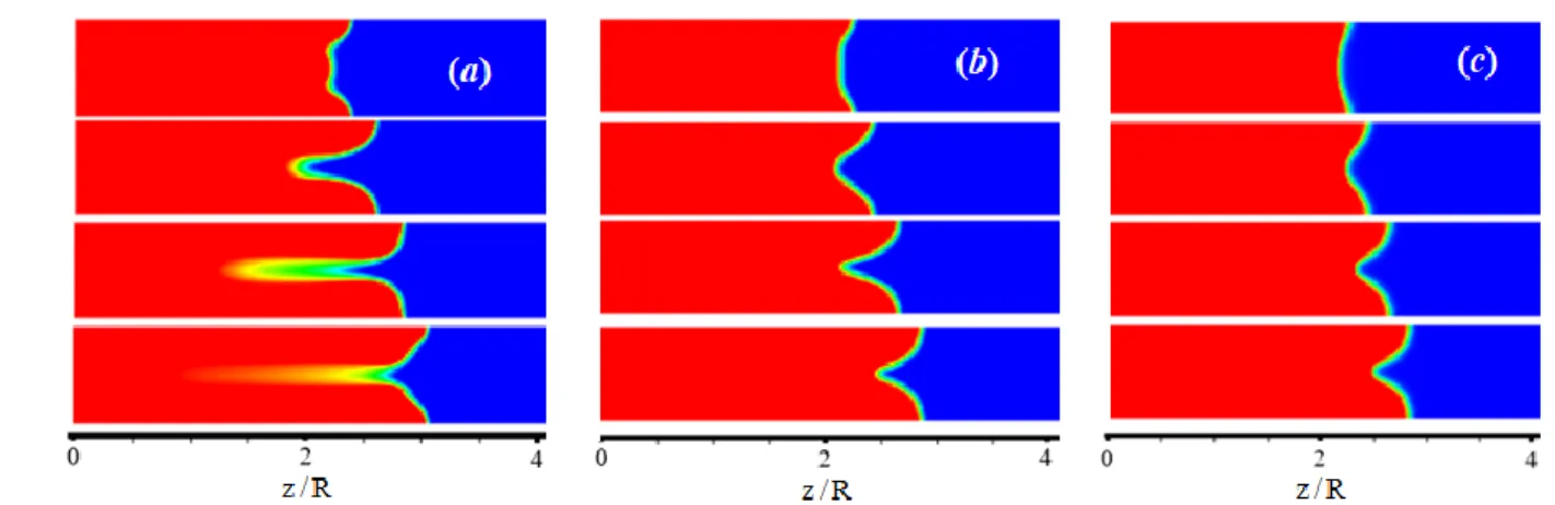 Figure 1: The color temperature snapshots, from 