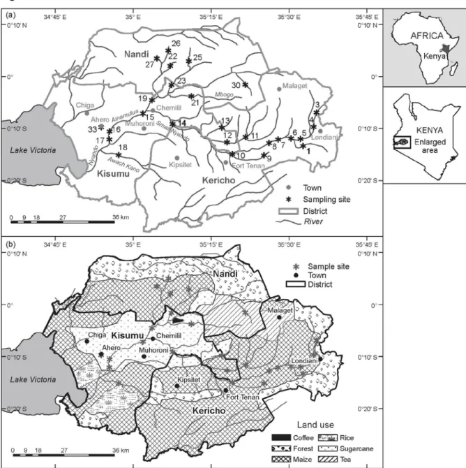 Figure 1: Map of the Nyando River drainage basin showing (a) rivers and locations of  sampling sites, and (b) land use
