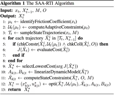 Figure 3.5: Sampling augmented adaptive RTI algorithm [1]