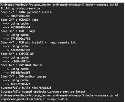 Figure 10 shows when the docker-compose file is built with the docker compose build command and executed with docker compose up d  com-mand, d is added so that the container will run in the background