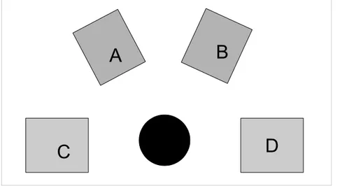 Fig. 4.1 Högtalarplacering