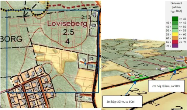 Figur 4.1.1 Förhållande mellan väg och bebyggelse samt åtgärdsförslag. 