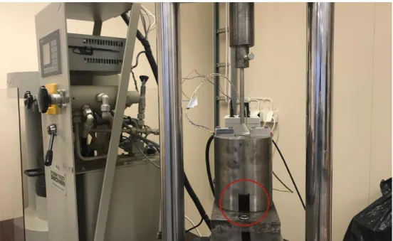 Fig. 8. Uppsättning för singelpelletspress med konstant presskanalsdiameter. Utrymme för  bottenplatta inringat