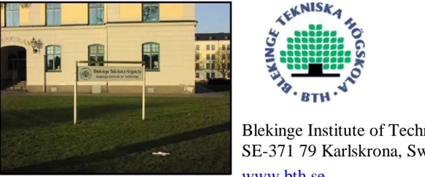 Figure 4.2. This is a photograph taken outside Blekinge Institute of Technology. 