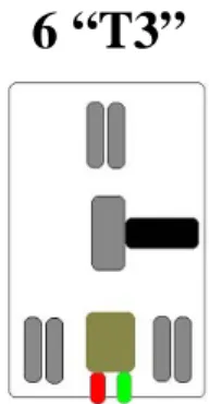 Figure 7.8: Two motors that are placed in the centre of the module. 