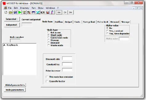 Figur 1: Gränssnittet i programmet MODEST 