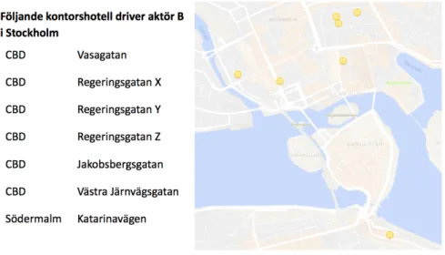 Figur 10: Lokalisering av aktörens kontorshotell i Stockholm