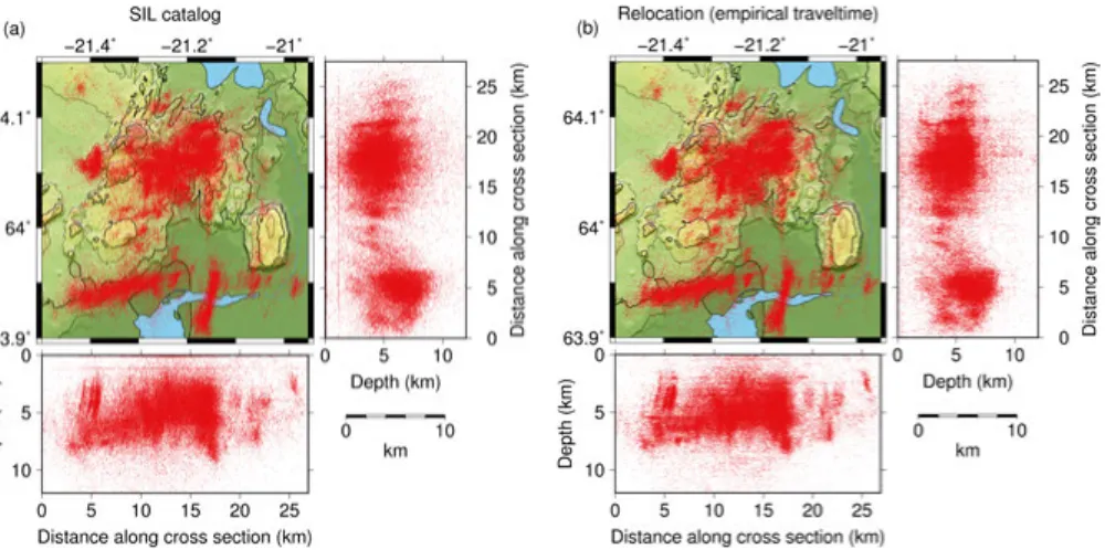 Figure 4.5. The seismicity of (a) the original SIL catalog and (b) the catalog after relocations with empirical travel times