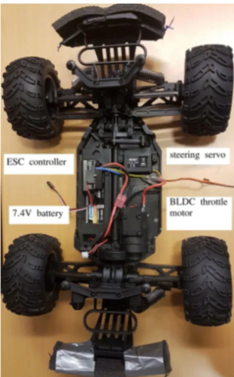 Figure 7: A picture of the RC car provided.