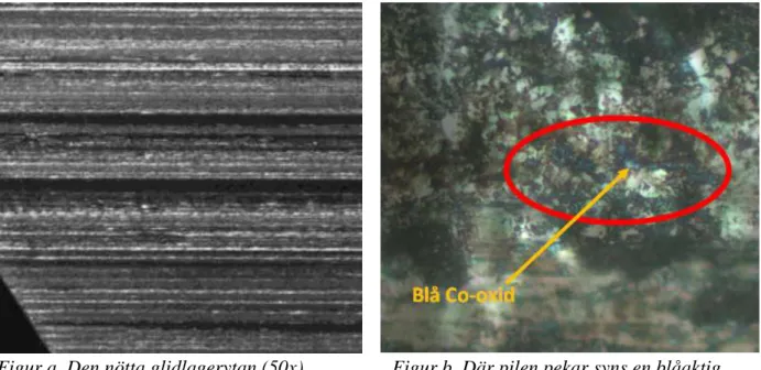 Figur a. Den nötta glidlagerytan (50x)  Figur b. Där pilen pekar syns en blåaktig  koboltoxid 