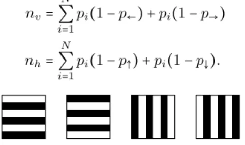 Figure 2.2: The checkerboard phase breaks the translational symmetry Z L × Z L down to Z L