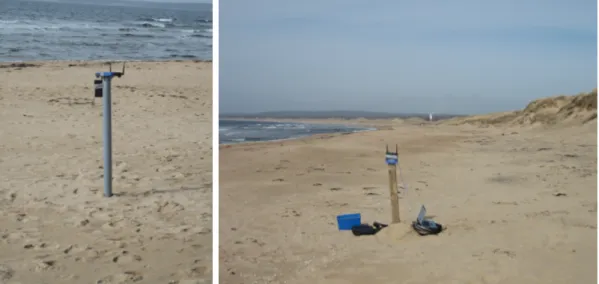 Figure 4.1: Testing Location at the Beach of Tyl¨ osand