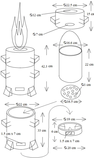 Figure 3. Dimensions of the Gasifier stove. 