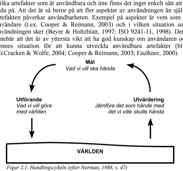 Figur 2.1. Handlingscykeln (efter Norman, 1988, s. 47)Mål