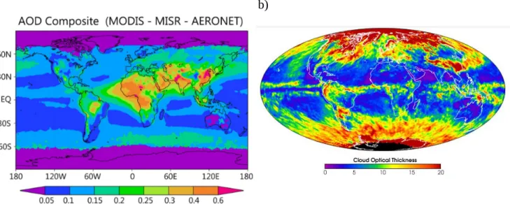 Figure 3:  a) Annually averaged clear-sky aerosol optical depth (AOD) at 550 nm from ground- and satellite-based retrievals