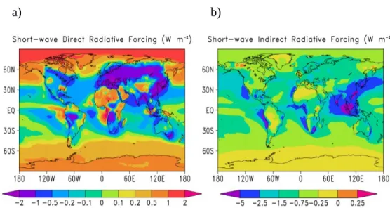 Figure 4:  NorESM estimated annual a) ARI (direct) and b) ACI (indirect) top of the atmosphere SW RF