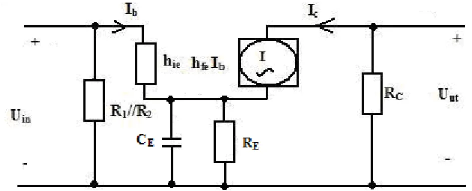 Figur 12: signal schema avkopplat GE-steg [1]  ( ) ( ) 444 344421EmEEEEmCEfeieEEieEEEfeieCfeinutgCRjwCjwRgRRRhhCRjwhCjwRRhhRhUU⎟⎟⎠⎜⎜⎞⎝+⎛∗++−≈+++∗++−+=1//1111111         E mE CRg⎟⎟ ⎠⎜⎜⎝//EEwCwR⎞=⎛=11121