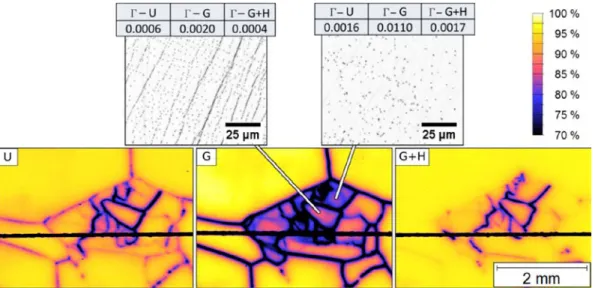 Figure  7 A binarized and diluted micrograph and IQE maps of  areas on samples from neighbouring wafers from the top of the  in-got