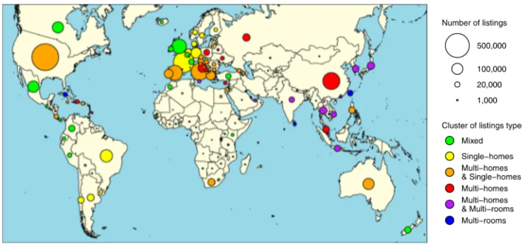 Figure 1. Distribution of active listings in 167 countries.