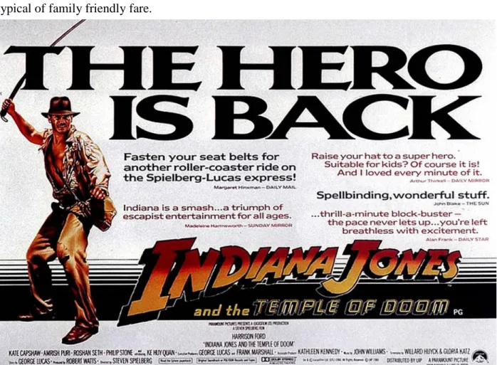 Figure 1: Indiana Jones Poster Art 