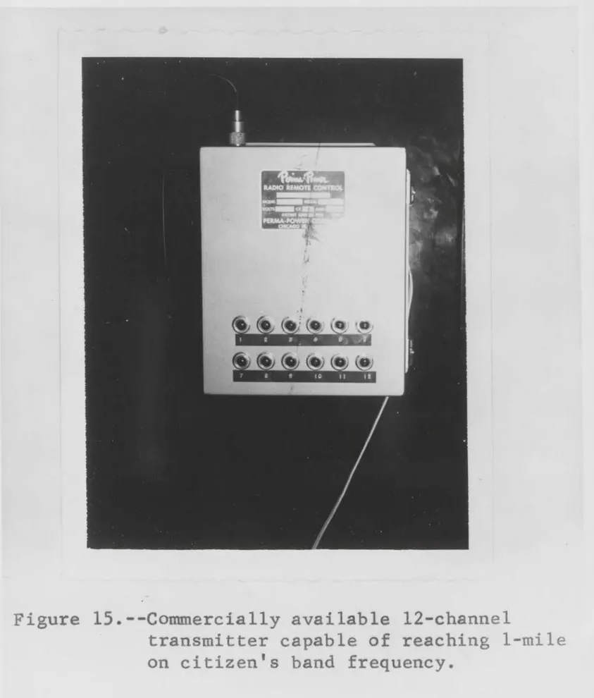 Figure 15.--Commercially available 12-channel