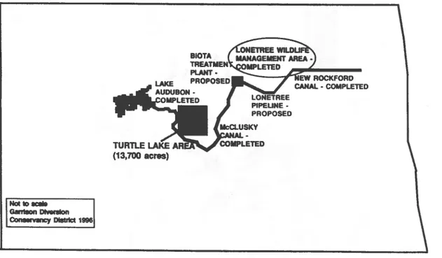 Figure  1.  Map  of  North  Dakota  showing  the  Garrison  Diversion  Unit  and  the  Turtle  Lake  Irrigation  Area 