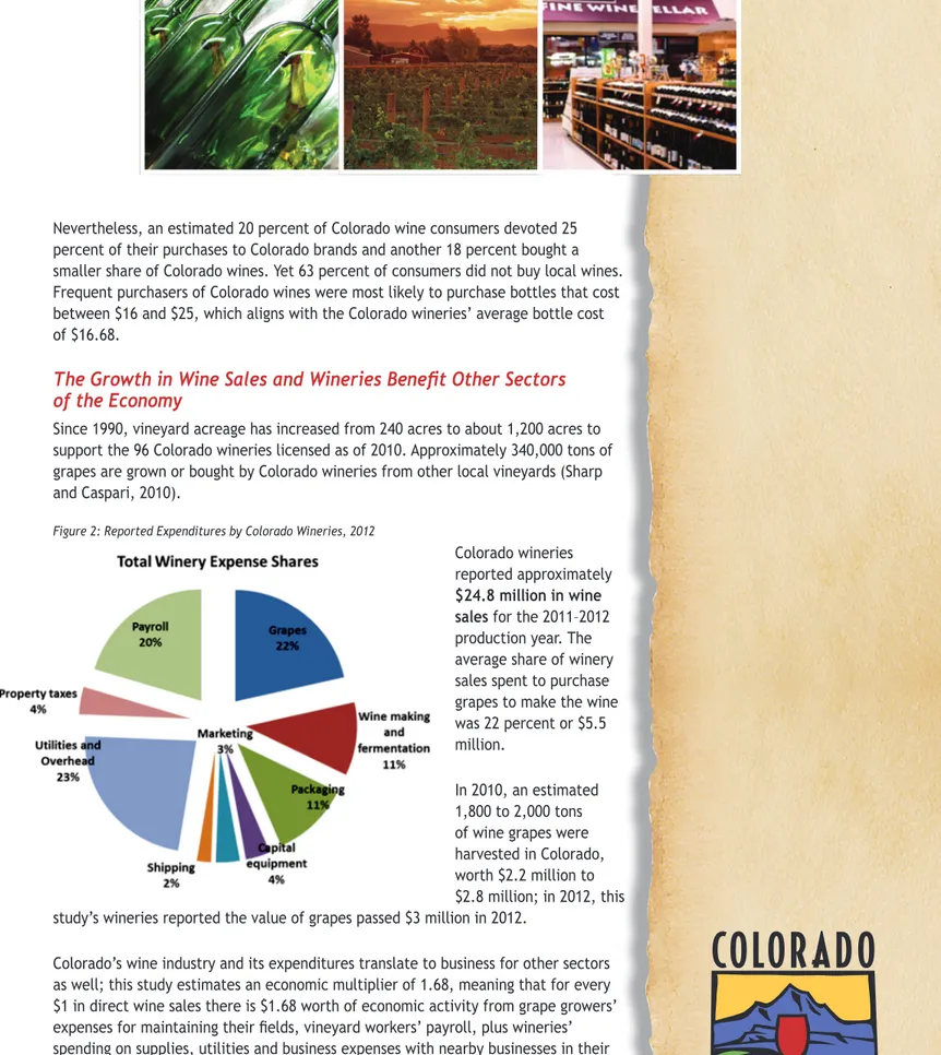 Figure 2: Reported Expenditures by Colorado Wineries, 2012 