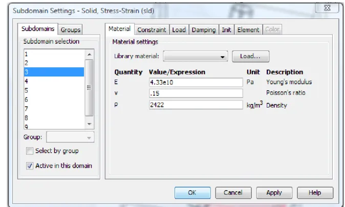 Figure  4.7  shows  the  user  interface  from  COMSOL  Multiphysics  TM  for  inputting the material properties