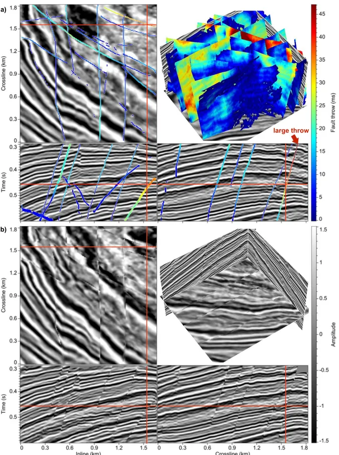 Figure 2.11: Fault surfaces and fault throws for a 3D seismic image before (a) and after
