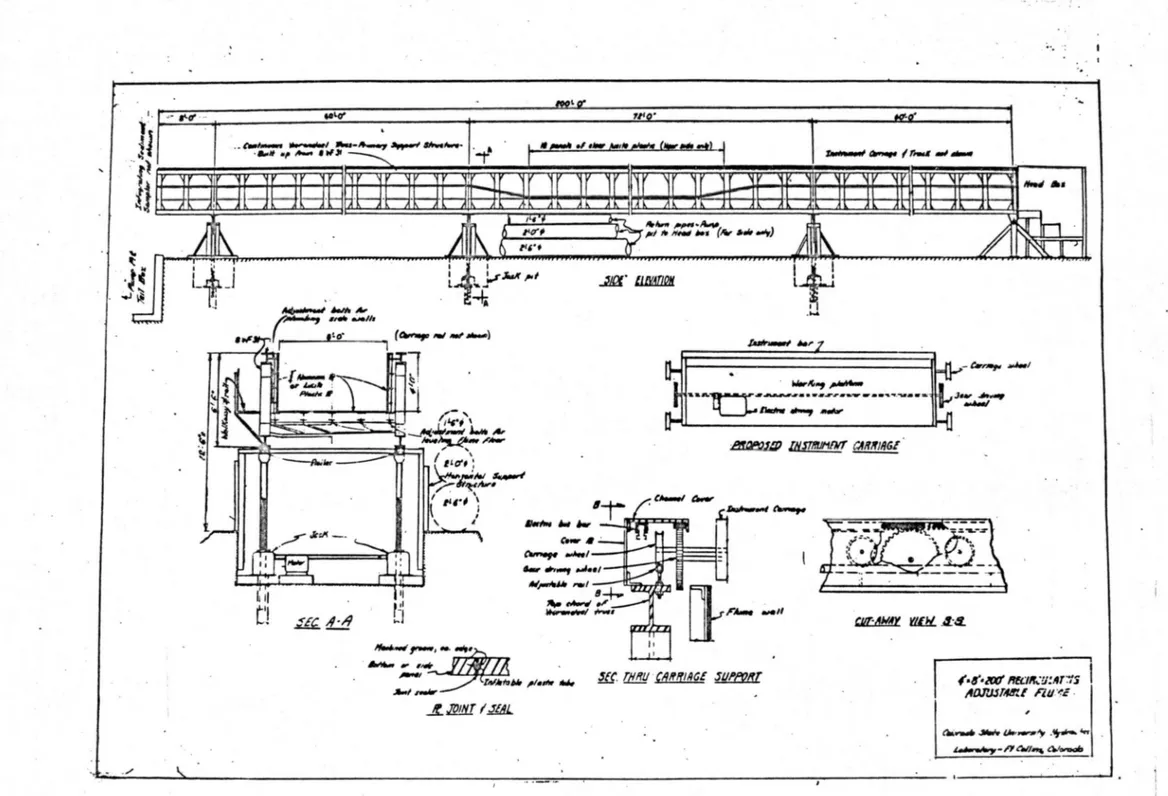 Fig.  1.  Schematic  drawing  of large flume. 
