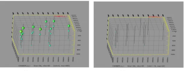 Figure 1.9: Mistie:before (a) and after (b) correction (Windels 2012).