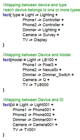 Figure 7.3: Alloy Smarthome Facts Cont.