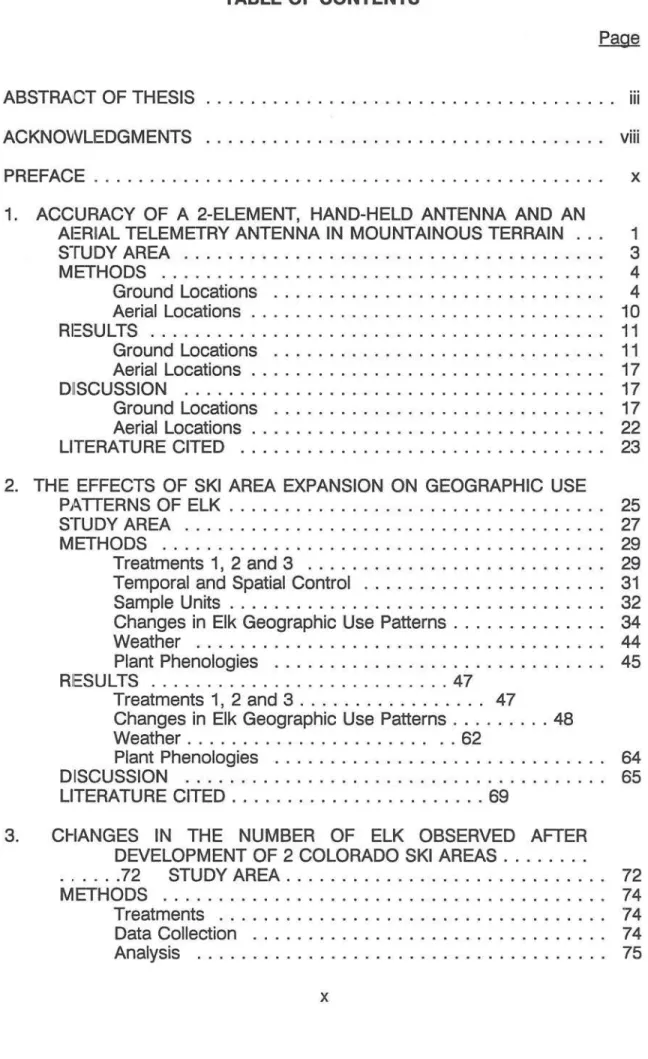 TABLE  OF CONTENTS 