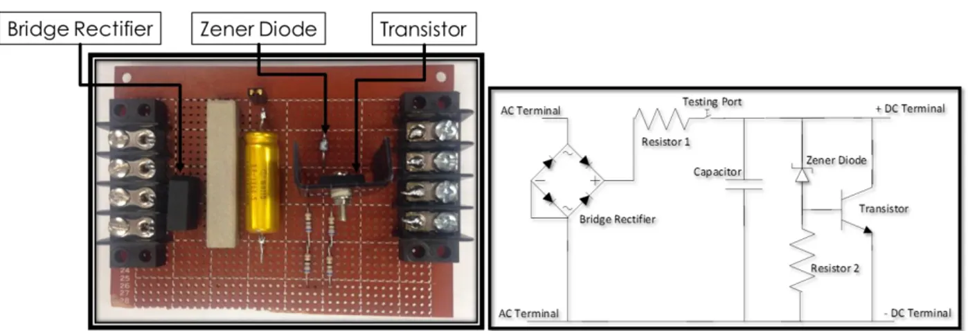 Figure 2.3.2: (Left to right) Prototype of the shunt regulator section of the unified electronics and control  circuit and the corresponding Visio model