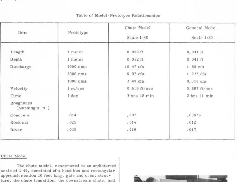 Table  of  Model -Prototype  Relationships 