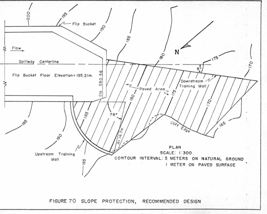 FIGURE  70  SLOPE  PROTECTION,  RECOMMENDED  DESIGN 