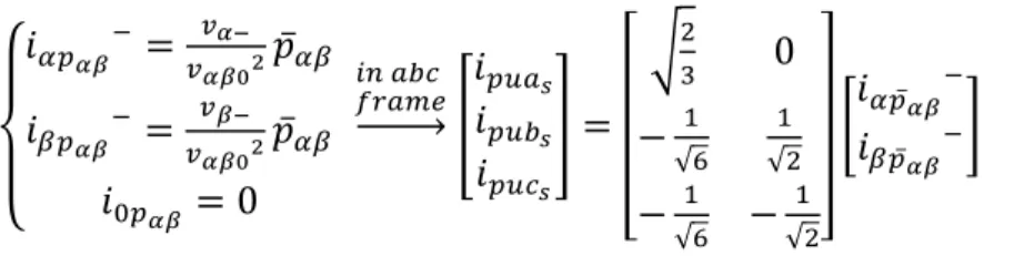 Figure 3.4 Bandpass filter used for extraction of unbalanced active currents 